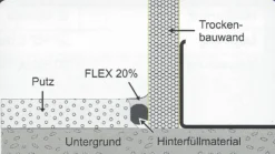 Beko Premium-Acryl Mit 20% Dehnung -Bauchemikalien Geschäft Flex 20 02