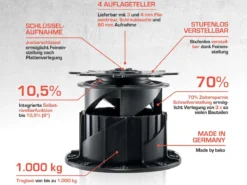 Beko TERRASYS ErgoSpeed® Stelzlager 13 Beko TERRASYS ErgoSpeed® Stelzlager -Bauchemikalien Geschäft ergospeed