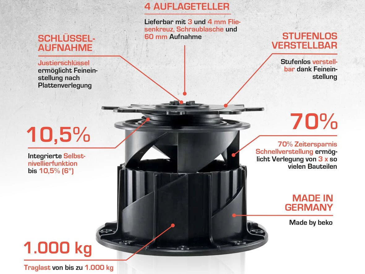 Beko TERRASYS ErgoSpeed® Stelzlager 7 Beko TERRASYS ErgoSpeed® Stelzlager – Bild 5