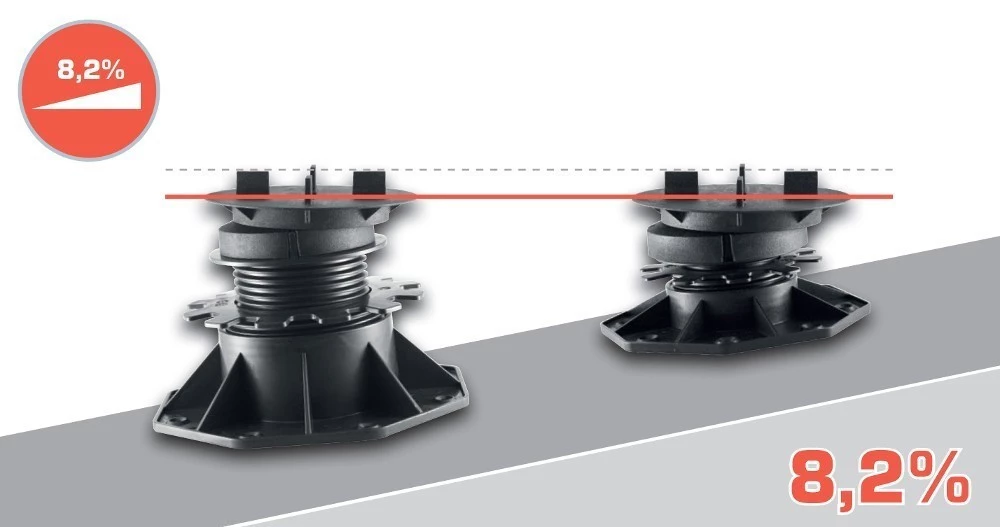 Beko TERRASYS Plattenlager SN 4 Beko TERRASYS Plattenlager SN – Bild 2